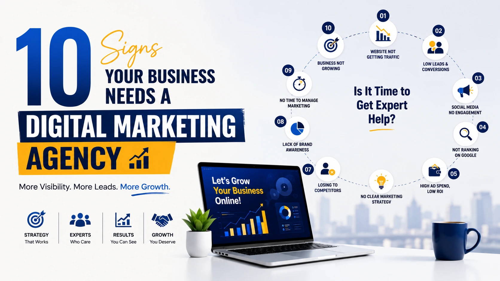10 signs your business needs a digital marketing agency, including low traffic, poor SEO rankings, low leads, weak social media engagement, and slow business growth.