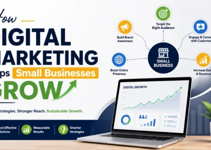 How digital marketing helps small businesses grow by increasing brand awareness, attracting customers, boosting online visibility, and driving sales.