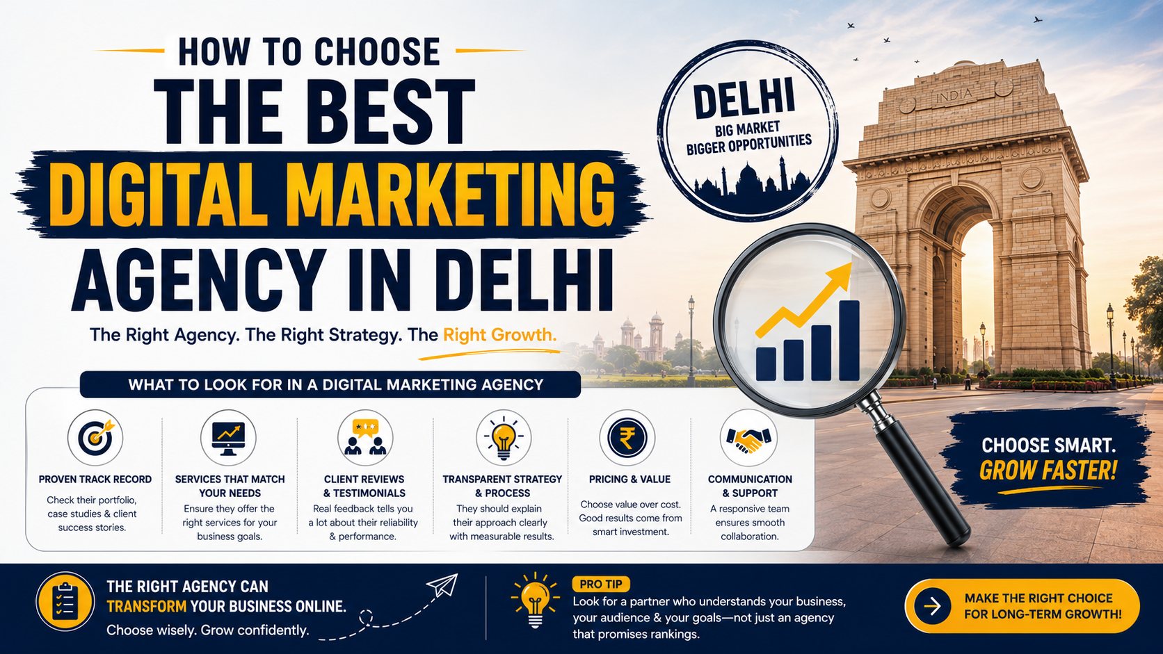 How to choose the best digital marketing agency in Delhi with tips on experience, services, client reviews, pricing, strategy, and business growth.