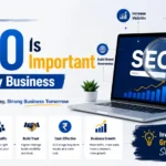 Why SEO is important for every business to increase online visibility, drive organic traffic, attract customers, and improve ROI.